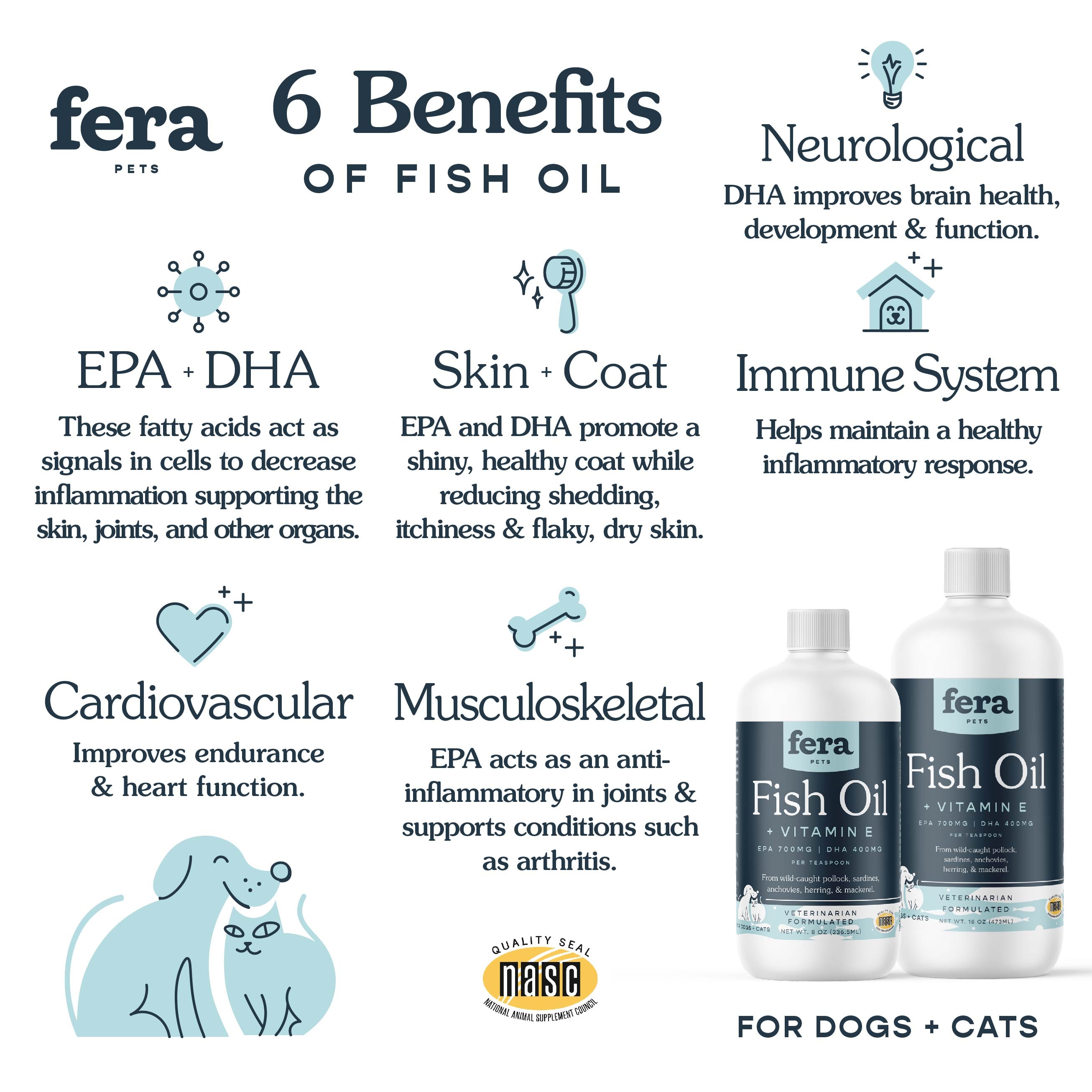 Fish Oil