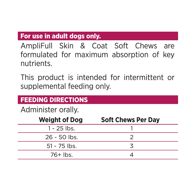 Soft Chew Skin & Coat Supplement
