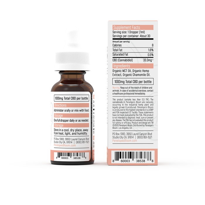 CBD Oil For Dogs 250mg – 1000mg