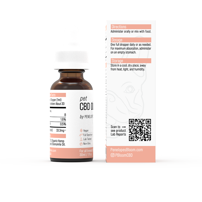 CBD Oil For Dogs 250mg – 1000mg