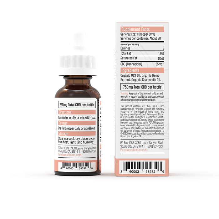 CBD Oil For Dogs 250mg – 1000mg