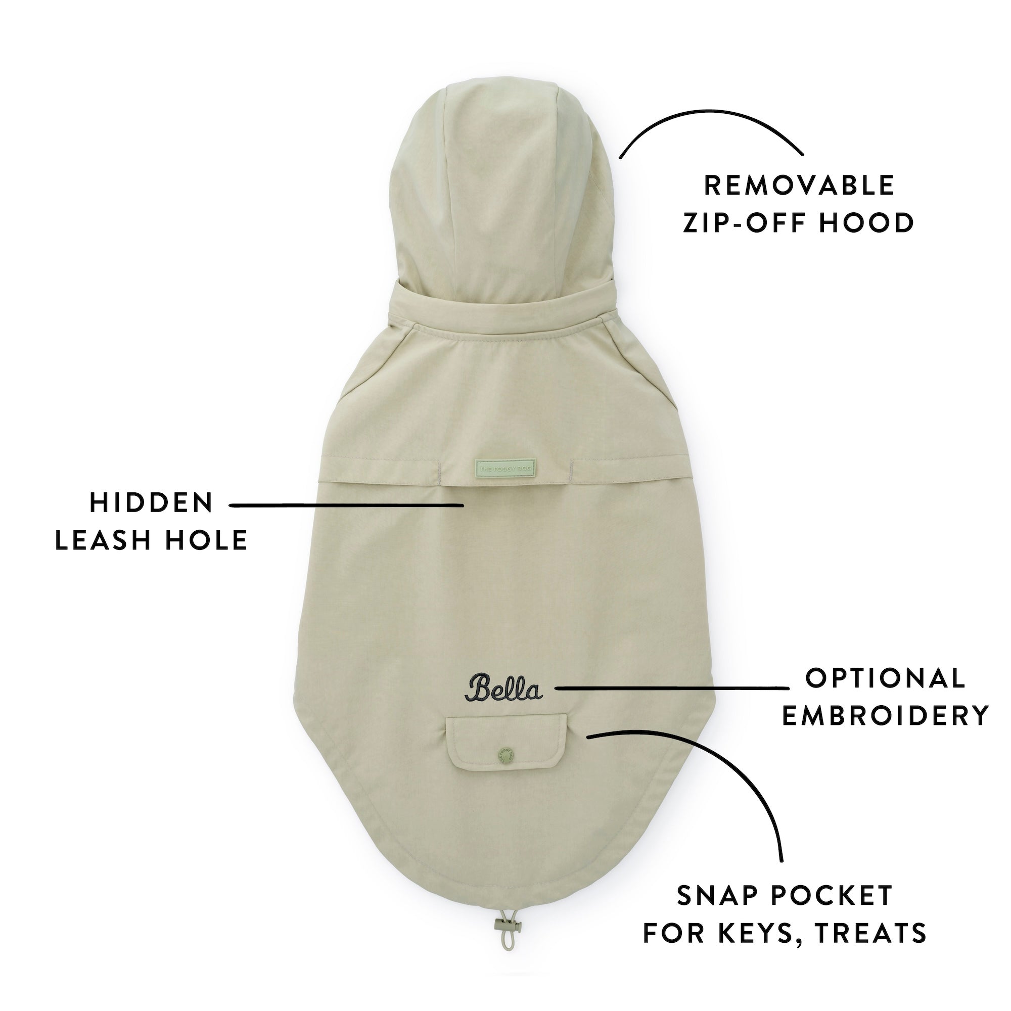 Sage Dog Raincoat