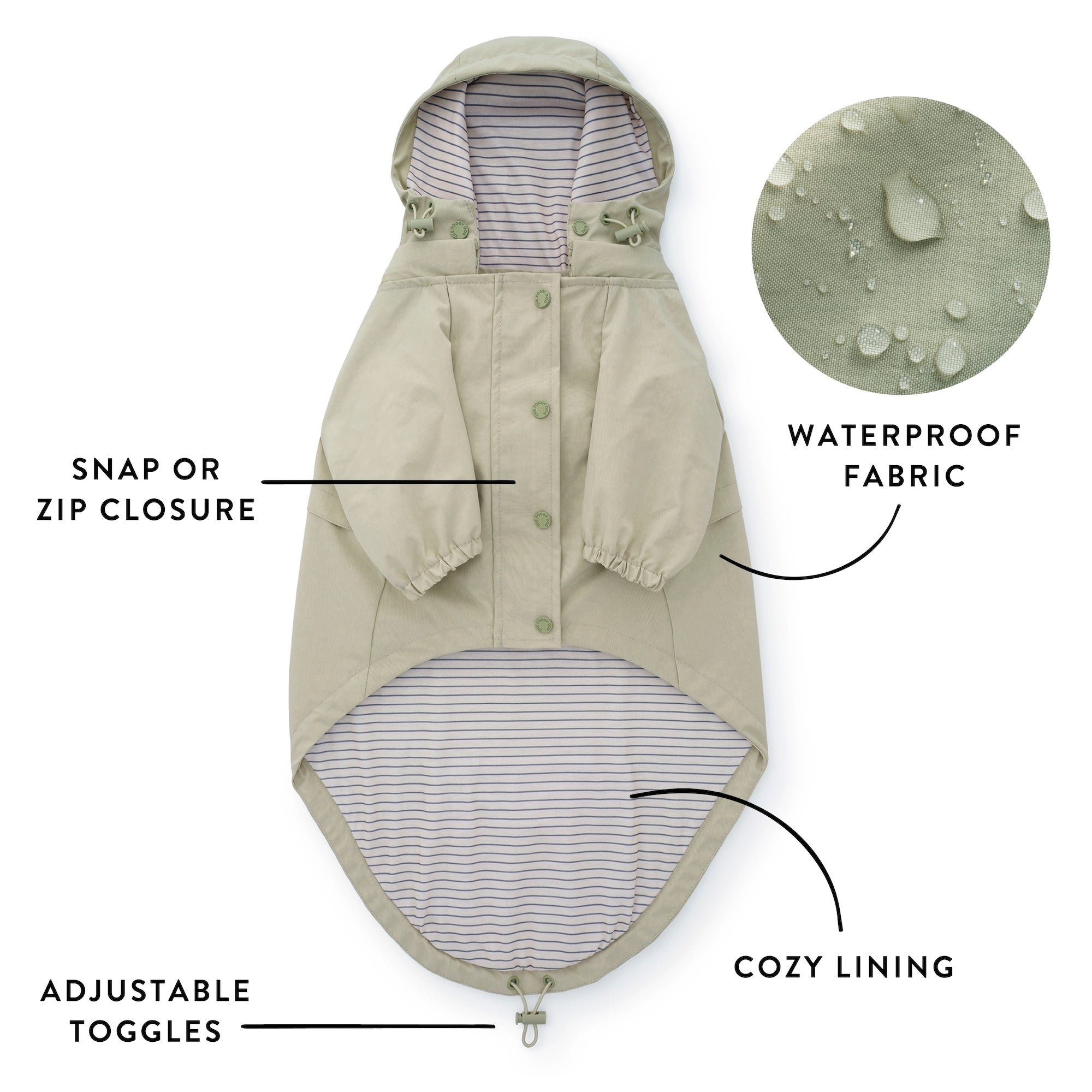 Sage Dog Raincoat