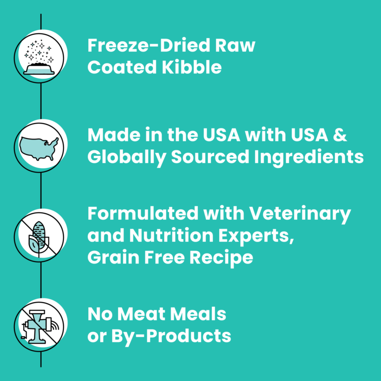 Rawbble® Dry Food for Dogs – Duck Recipe
