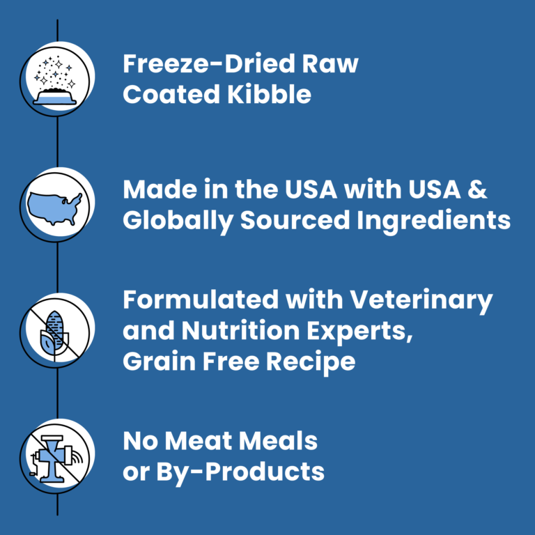 Rawbble® Dry Food for Dogs – Turkey Recipe