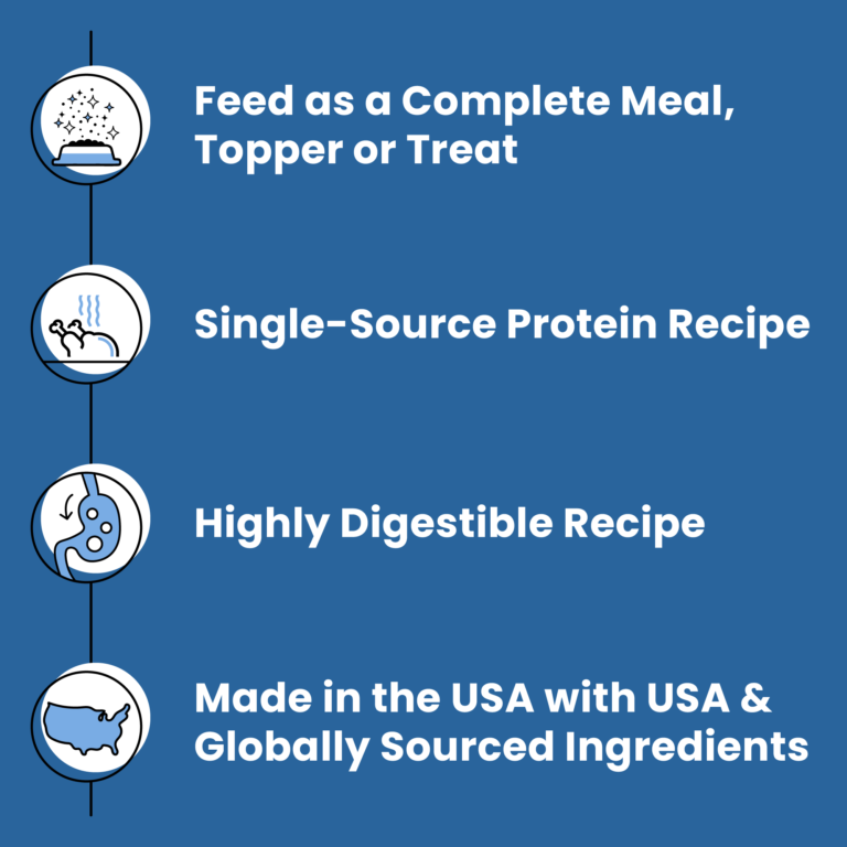 Rawbble® Freeze-Dried Food for Dogs – Turkey Recipe