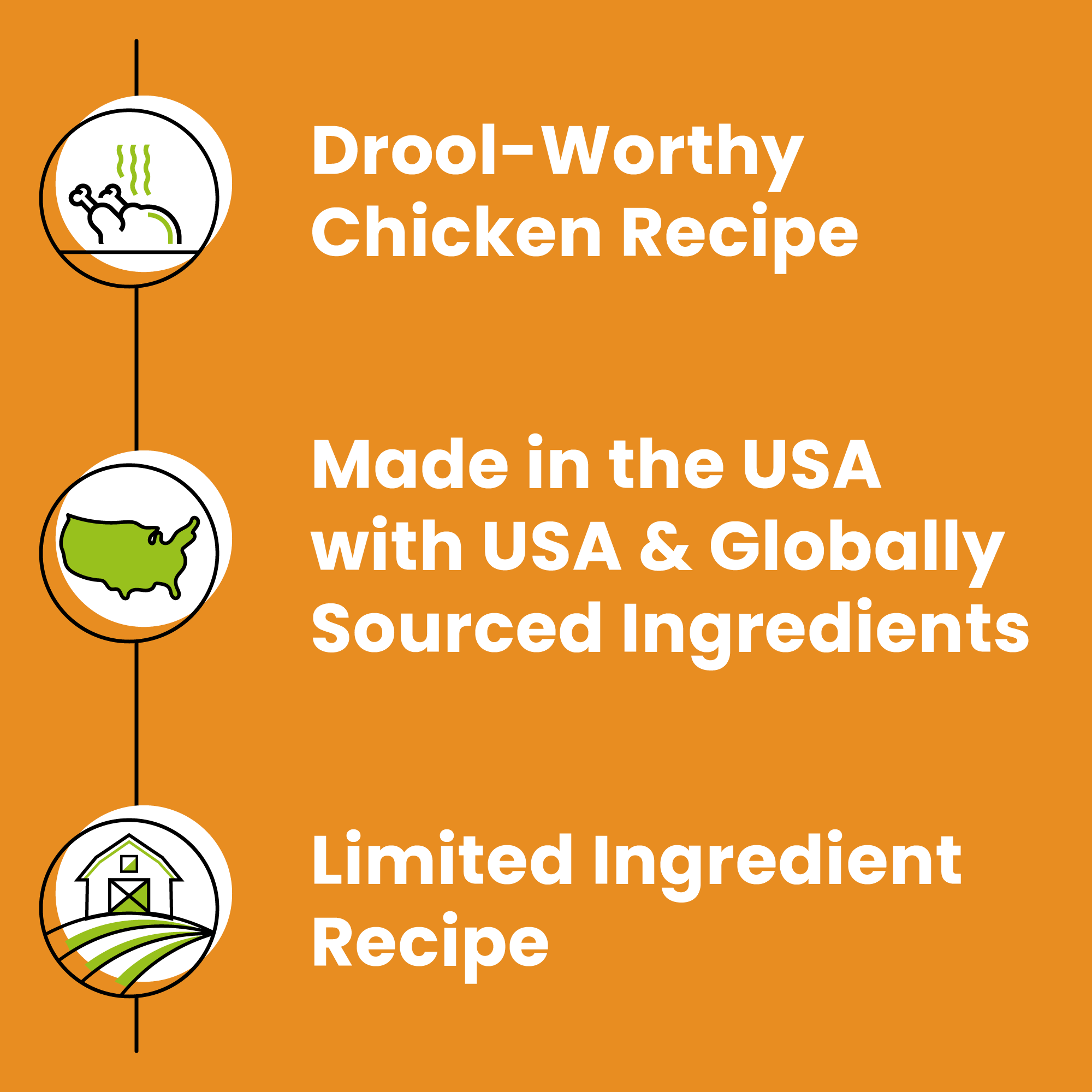 BIXBI® Skin & Coat Jerky Treats for Dogs – Chicken Recipe - Eva Pet - Bixbi
