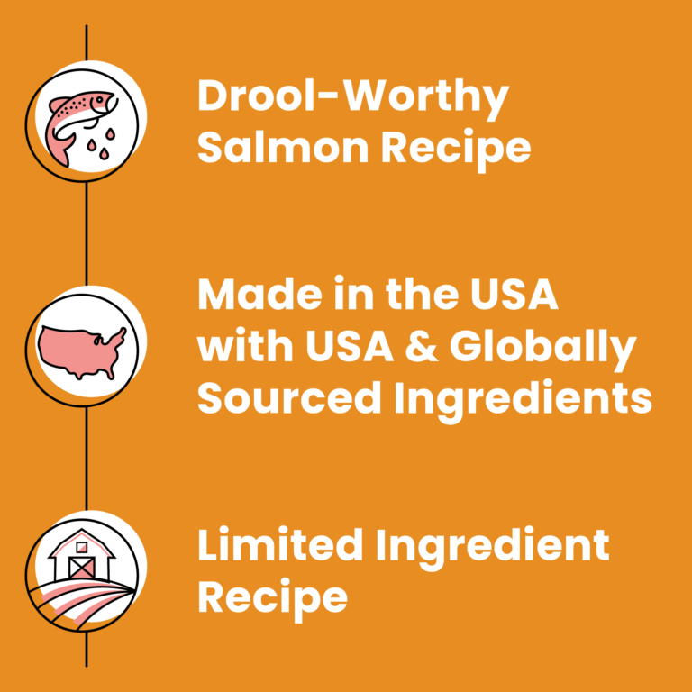 BIXBI® Skin & Coat Jerky Treats for Dogs – Salmon Recipe - Eva Pet - Bixbi
