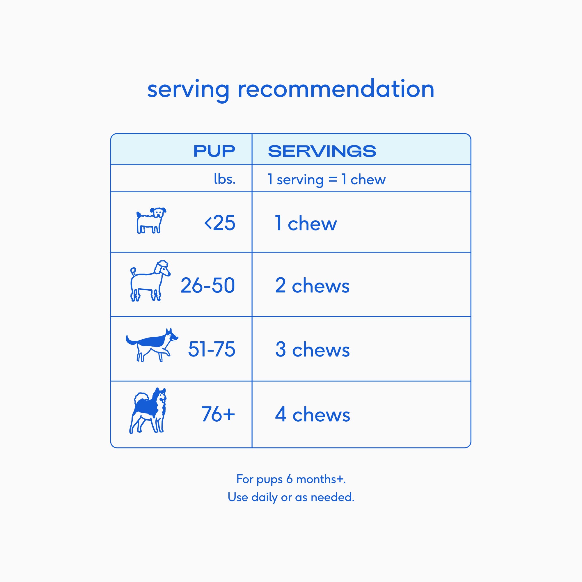 CALM CHEWS - Eva Pet - Native Pet