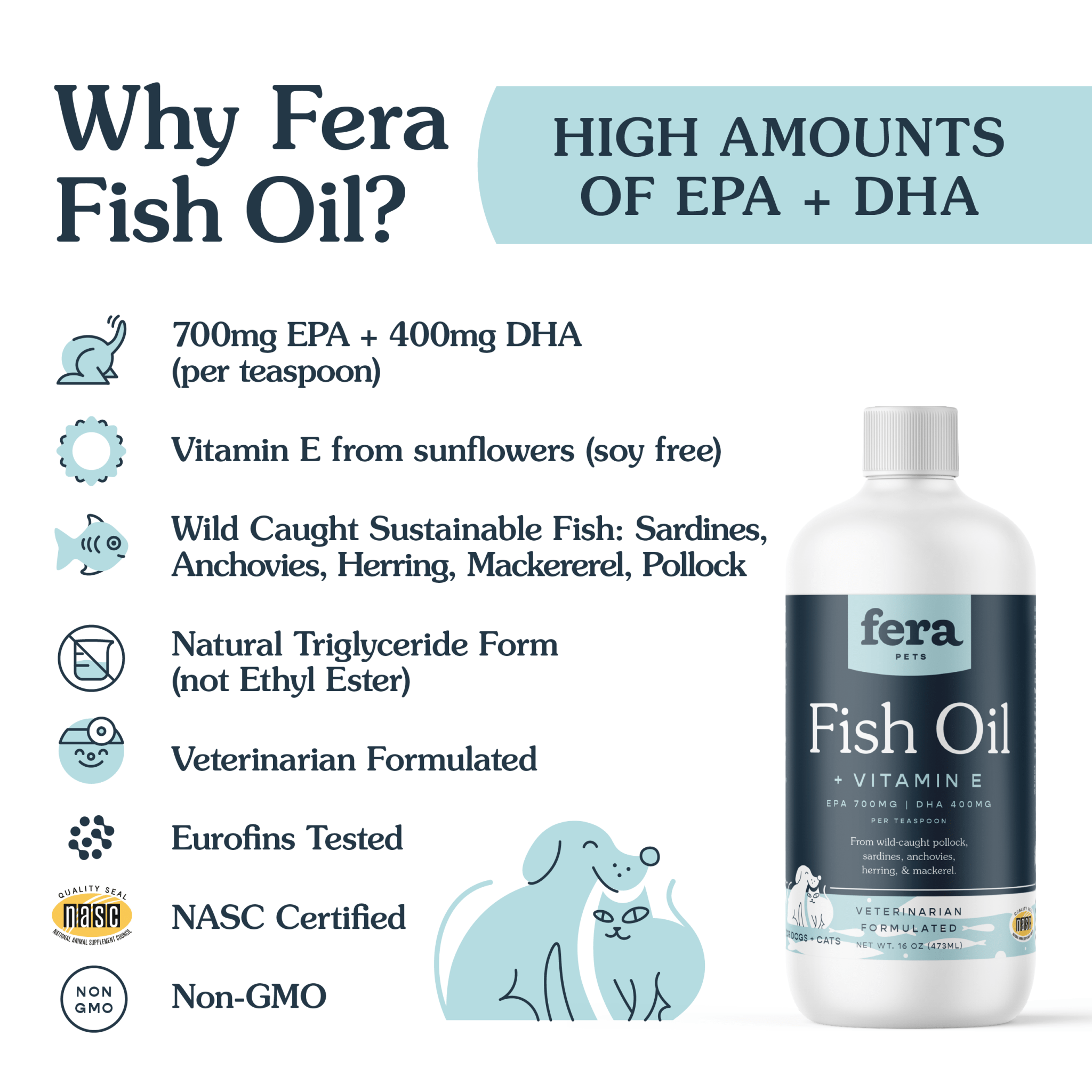 Fish Oil - Eva Pet - Fera Pet Organics