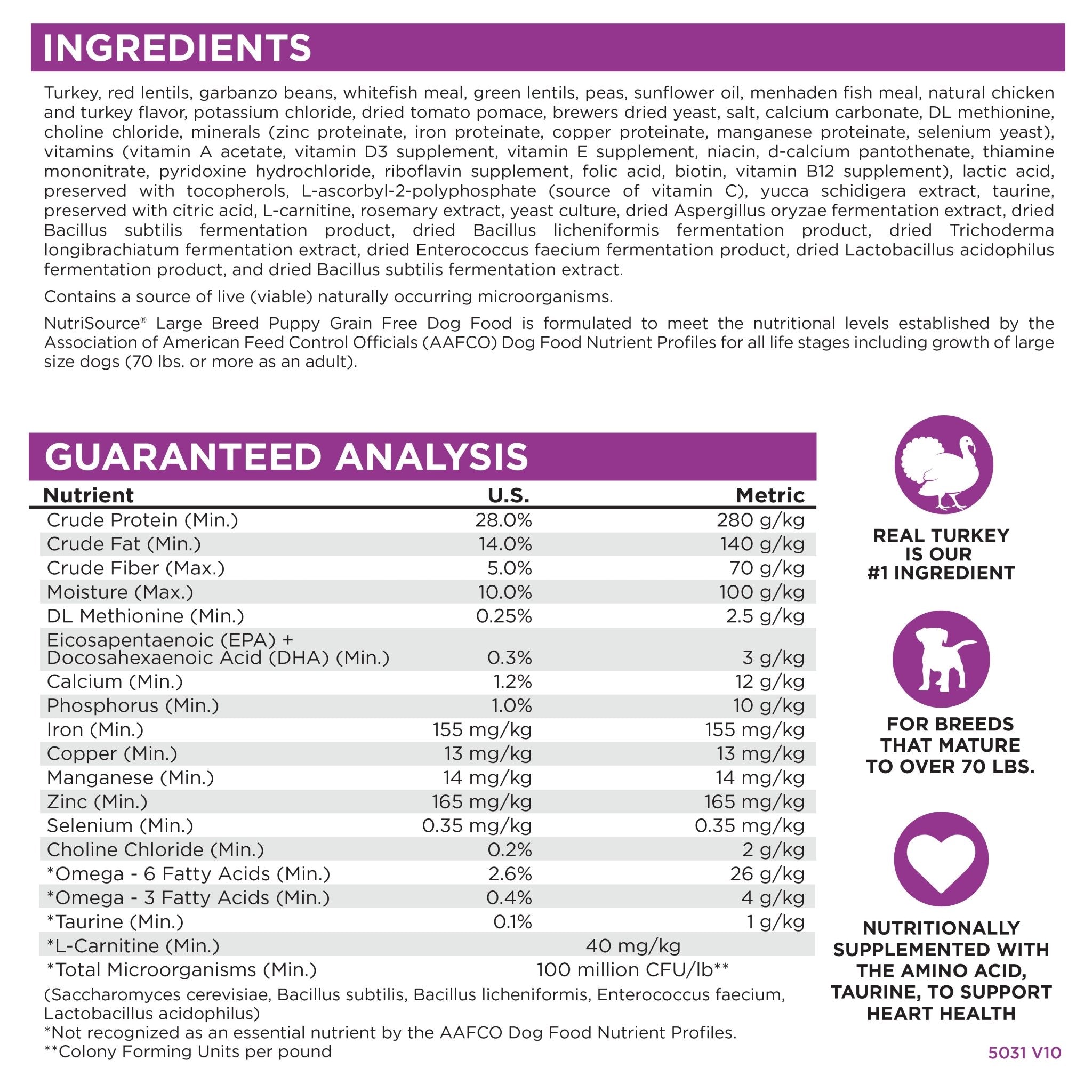 Grain Free Large Breed Puppy - Eva Pet - NutriSource