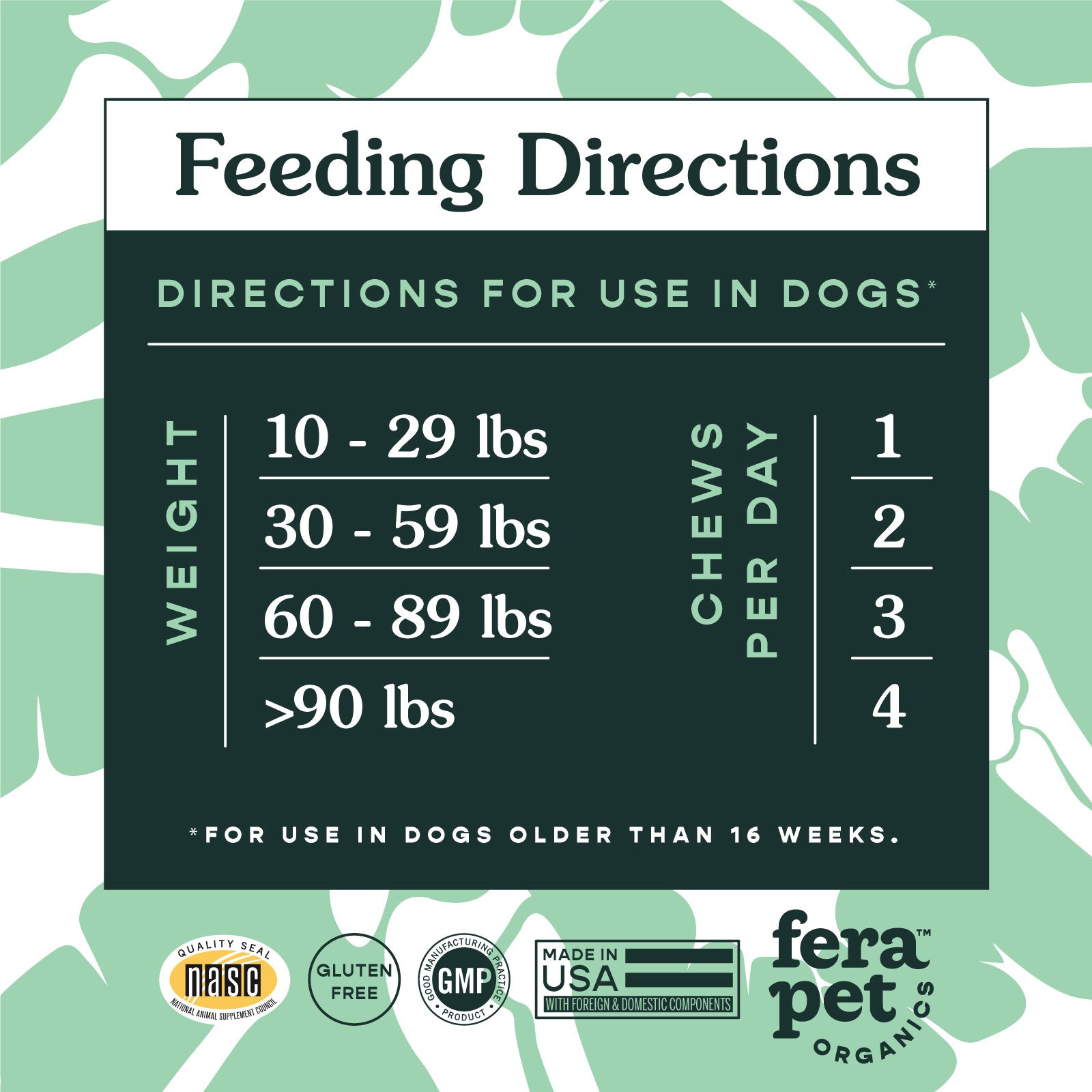 Hip + Joint Support for Dogs - Eva Pet - Fera Pet Organics
