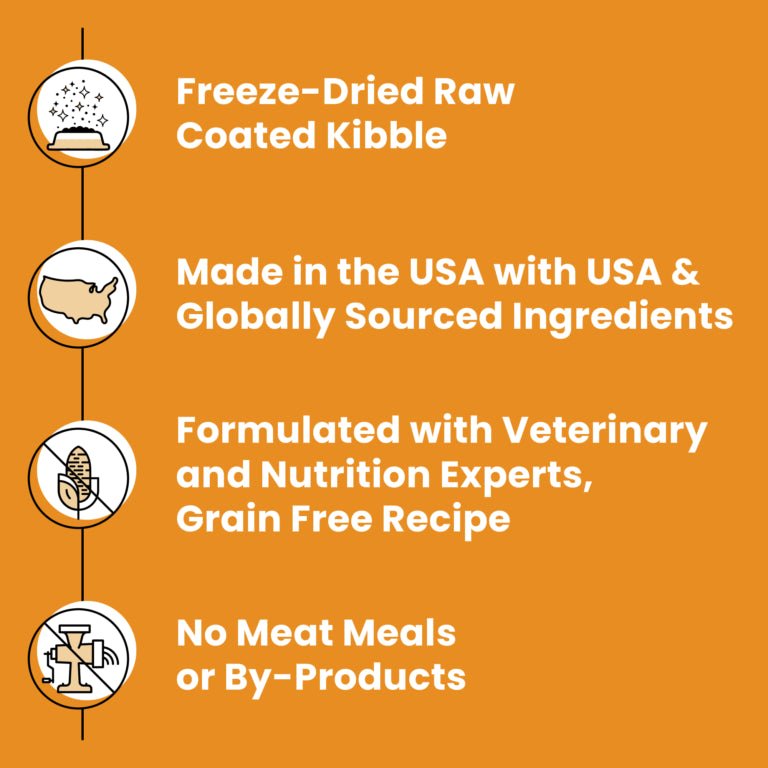 Rawbble® Dry Food for Dogs – Chicken Recipe - Eva Pet - Bixbi