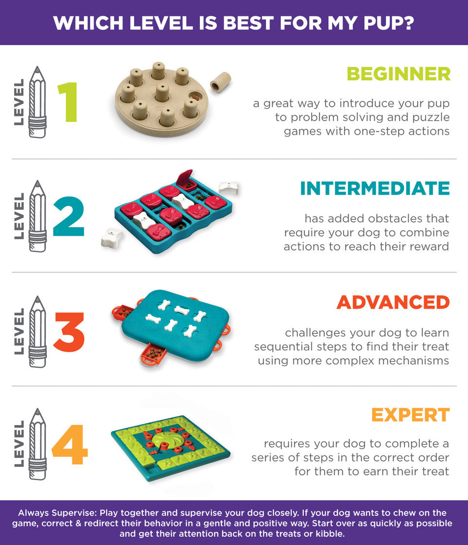 Dog Smart Composite Interactive Treat Puzzle Dog Toy, Tan
