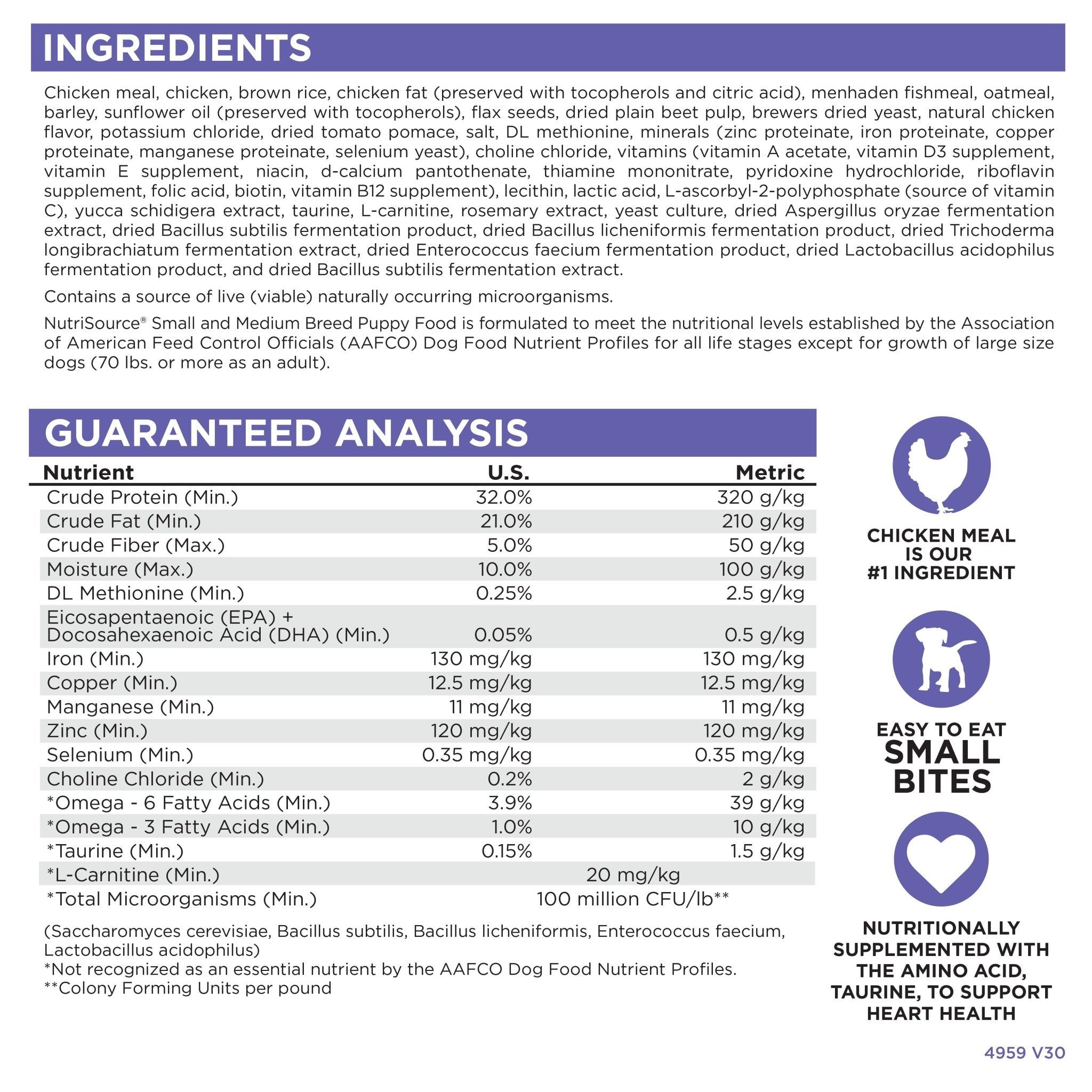 Small and Medium Breed Puppy - Eva Pet - NutriSource
