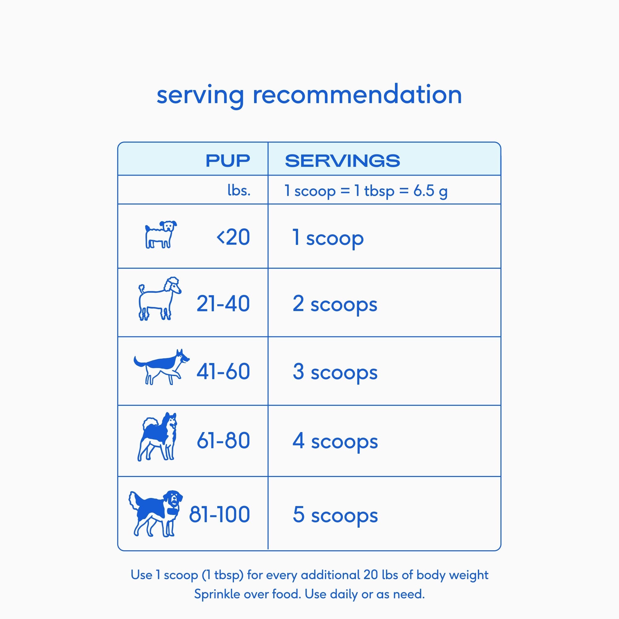 WONDERGLAND™ - Eva Pet - Native Pet