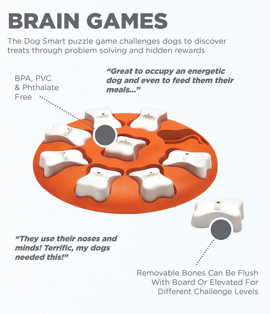 Dog Smart Interactive Treat Puzzle Dog Toy, Orange