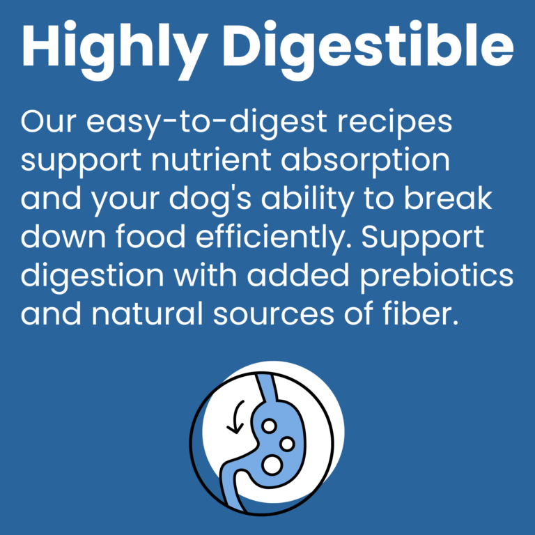Rawbble® Dry Food for Dogs – Turkey Recipe