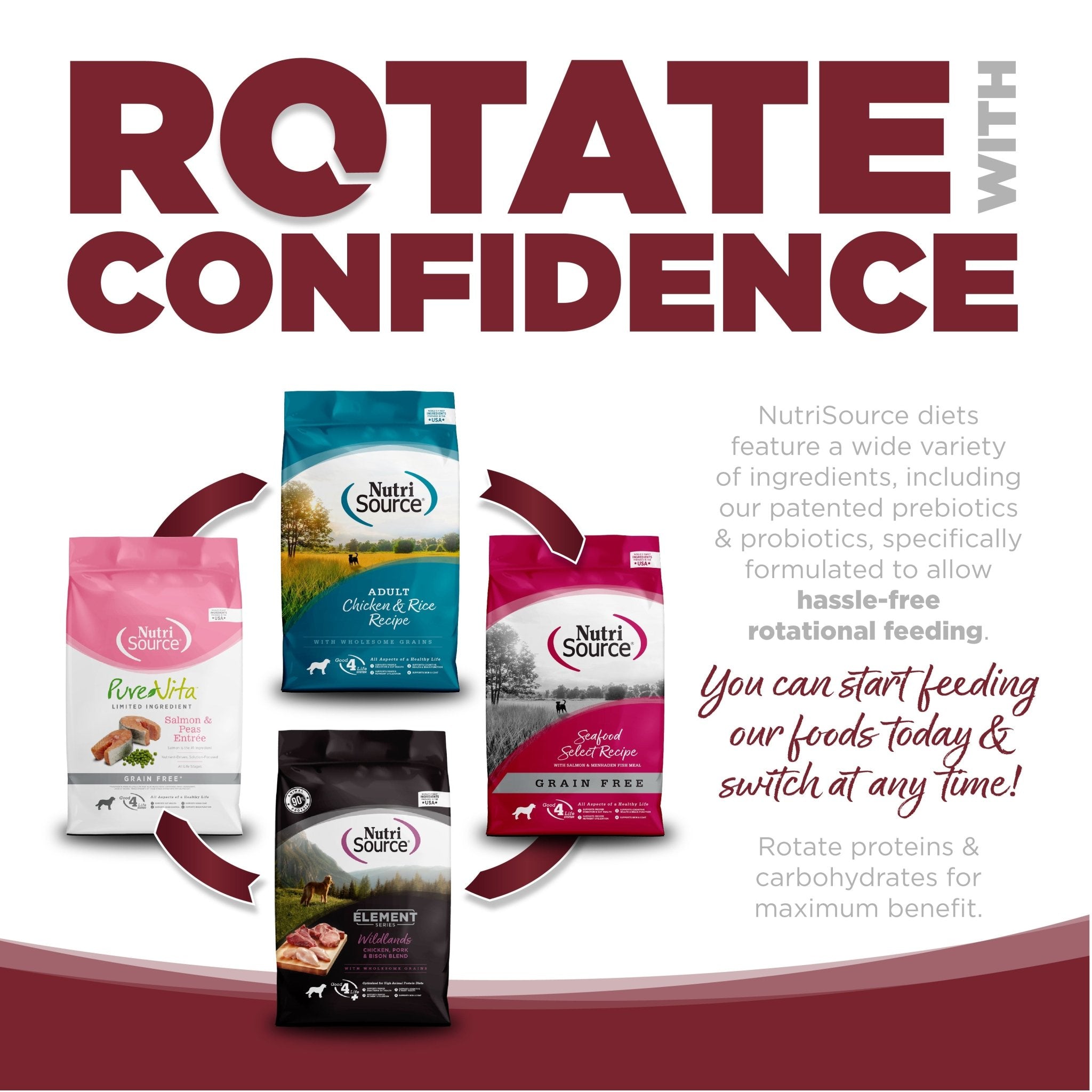 Beef & Rice - Eva Pet - NutriSource