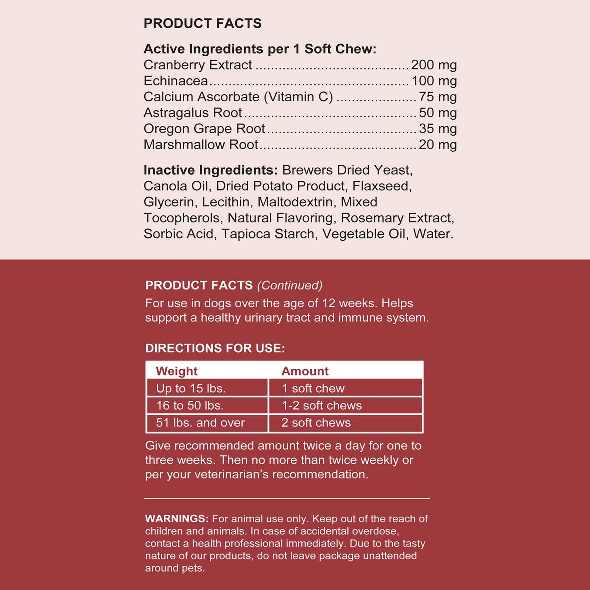 Cranberry Support Urinary Tract Supplement for Dogs - Eva Pet - Chew + Heal