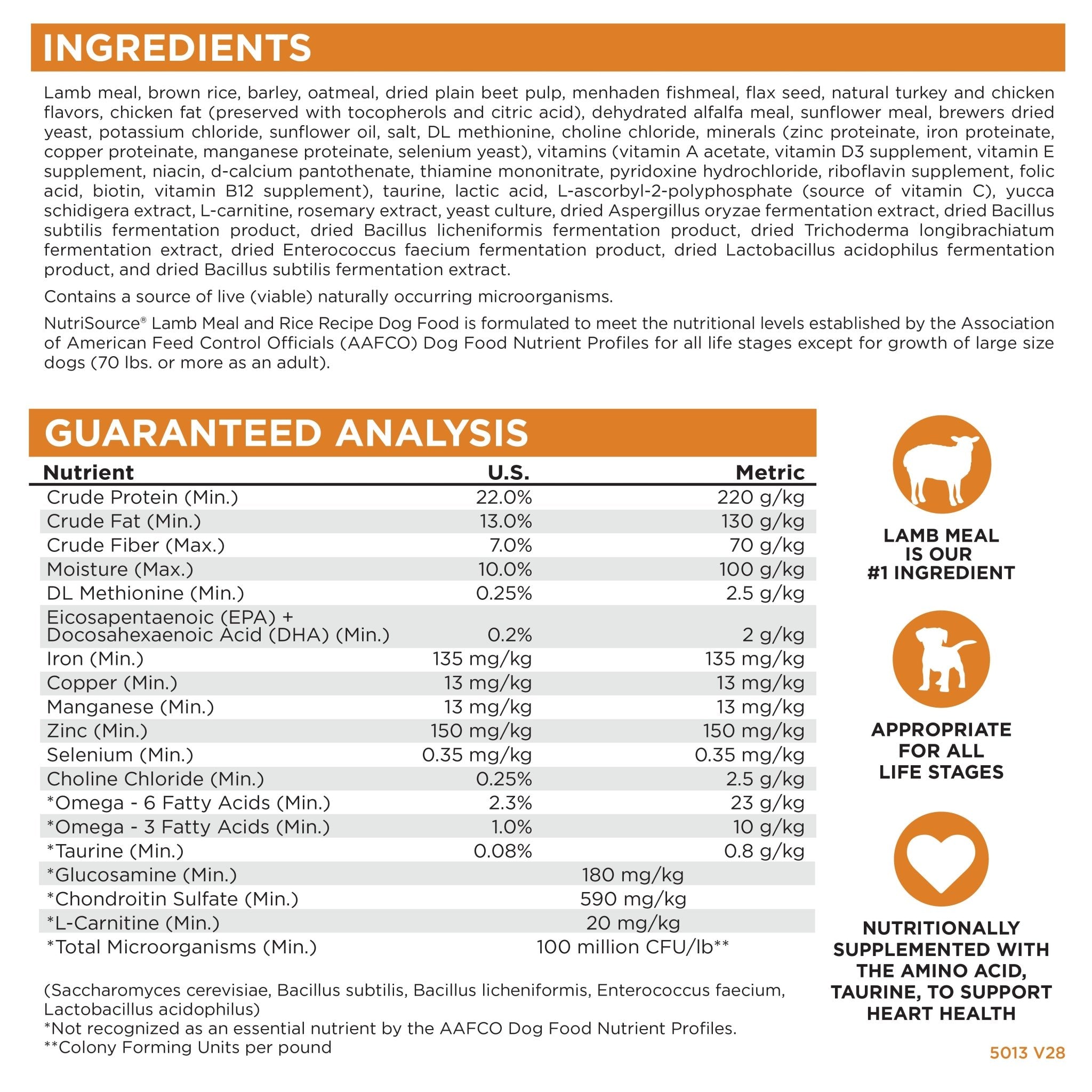 Lamb Meal & Rice - Eva Pet - NutriSource