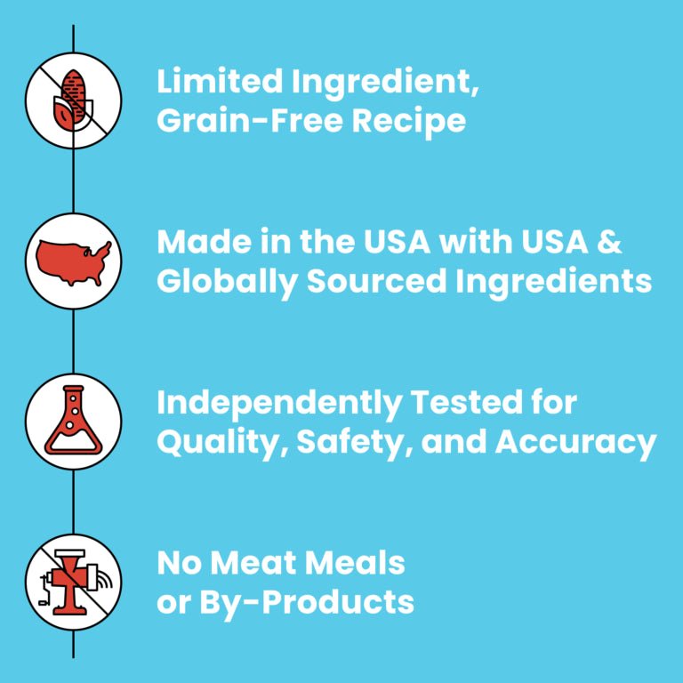 Liberty® Dry Food for Dogs – Beef Recipe - Eva Pet - Bixbi
