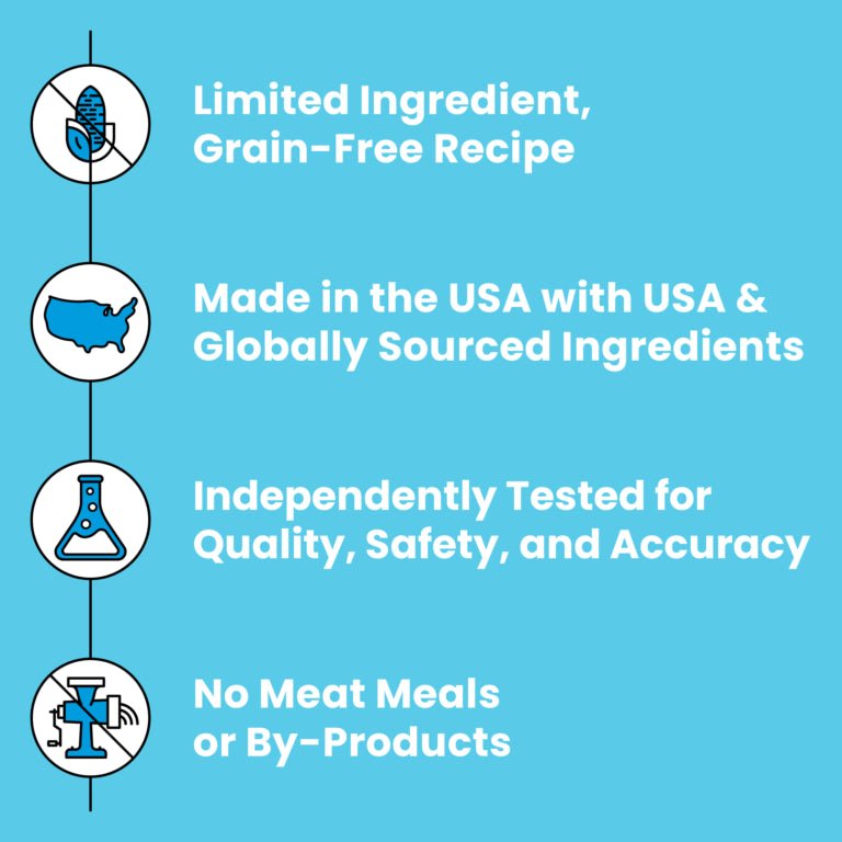 Liberty® Dry Food for Dogs – Fisherman’s Catch - Eva Pet - Bixbi