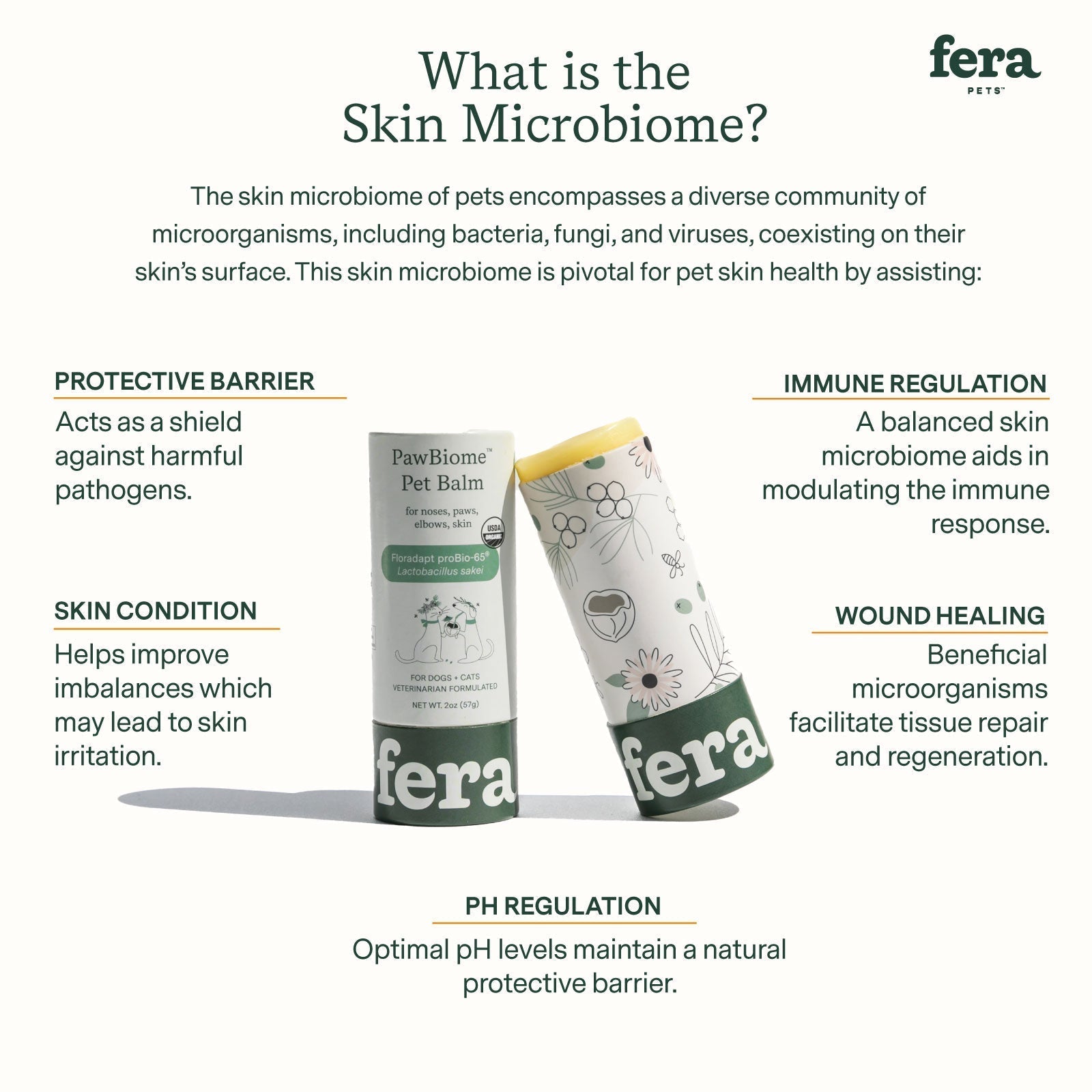 PawBiome® Pet Balm - Eva Pet - Fera Pets