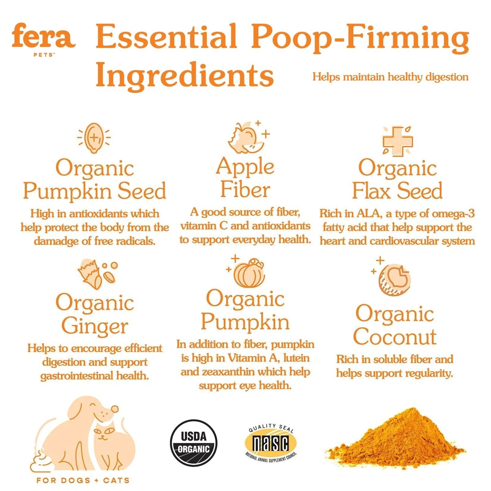 Pumpkin Plus Fiber Support for Dogs and Cats - Eva Pet - Fera Pet Organics
