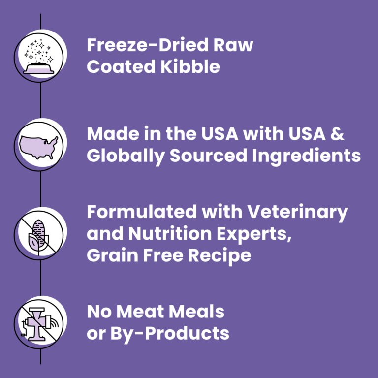 Rawbble® Dry Food for Dogs – Lamb Recipe - Eva Pet - Bixbi
