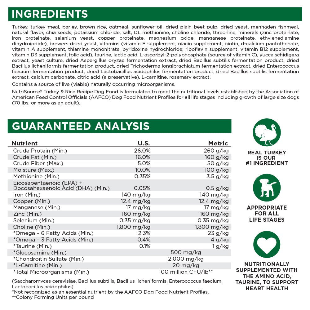 Turkey & Rice - Eva Pet - NutriSource