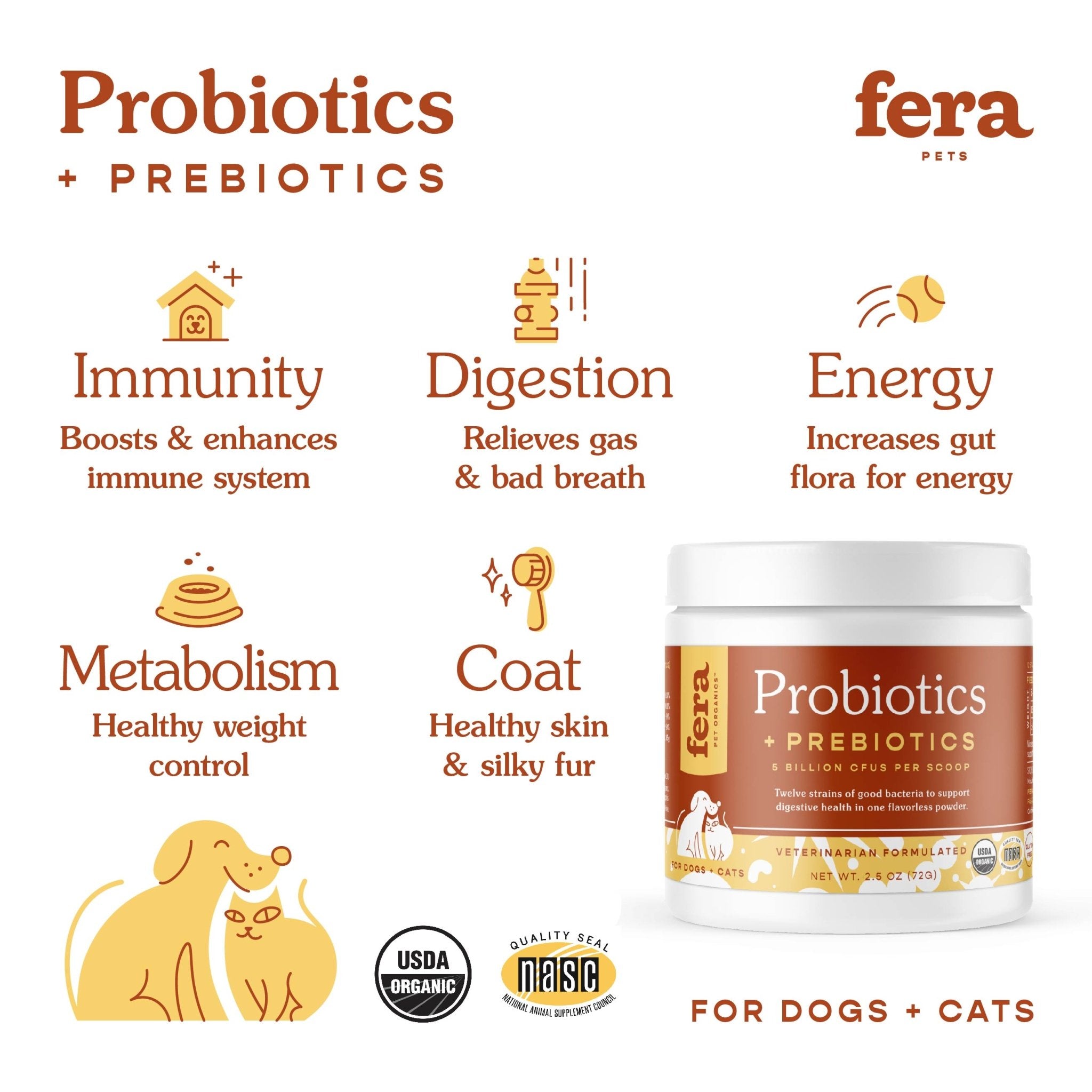 USDA Organic Probiotics with Prebiotics - Eva Pet - Fera Pet Organics