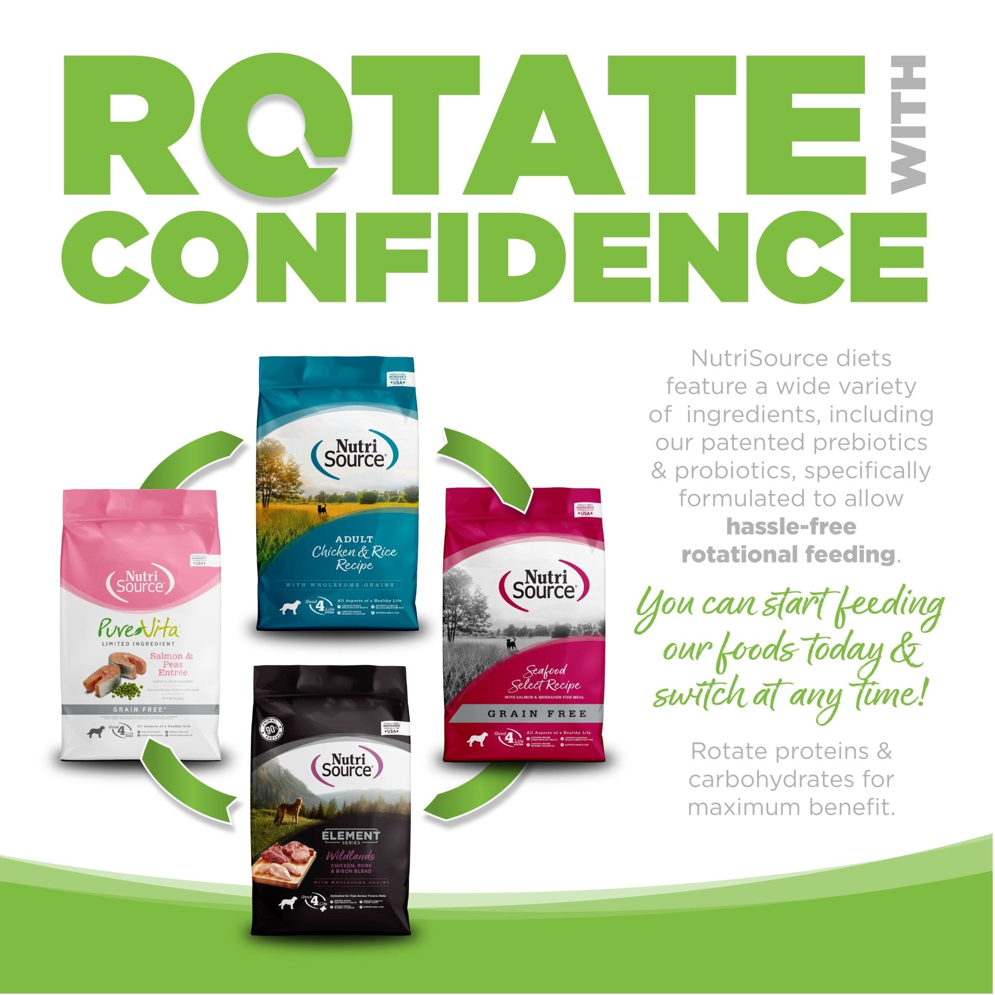 Weight Management Chicken & Rice - Eva Pet - NutriSource