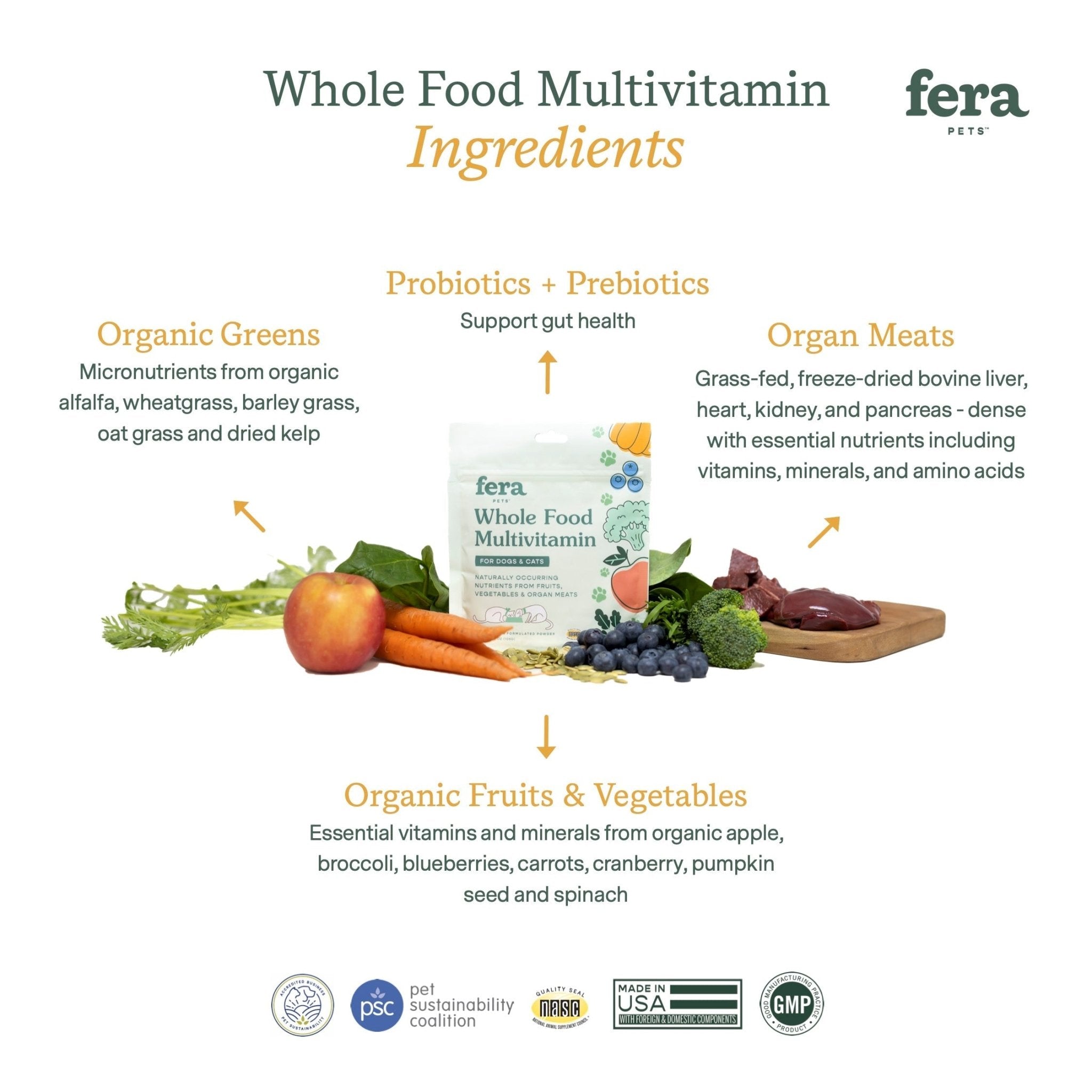 Whole Food Multivitamin Topper - Eva Pet - Fera Pet Organics